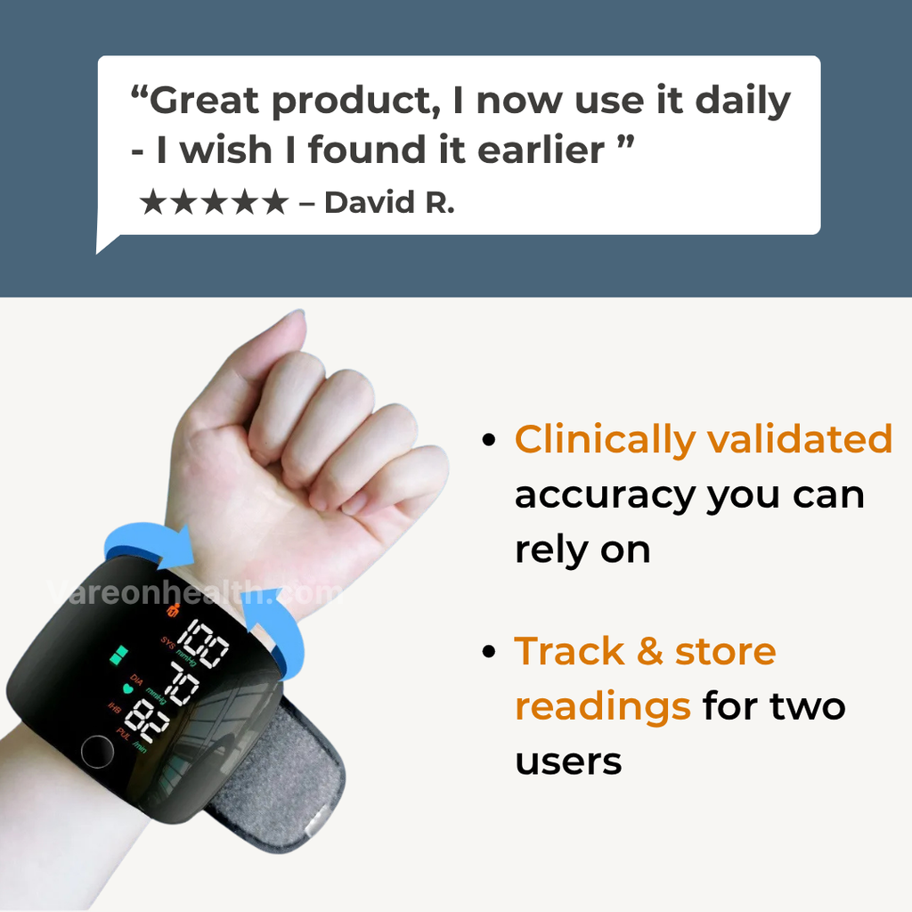 Vareon PulseGuard™ Wrist Blood Pressure Monitor For Home Use