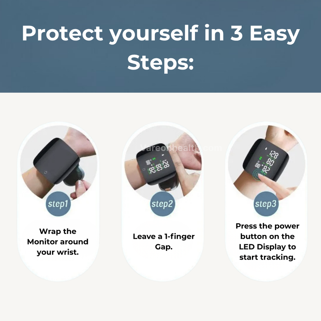 Vareon PulseGuard™ Wrist Blood Pressure Monitor For Home Use
