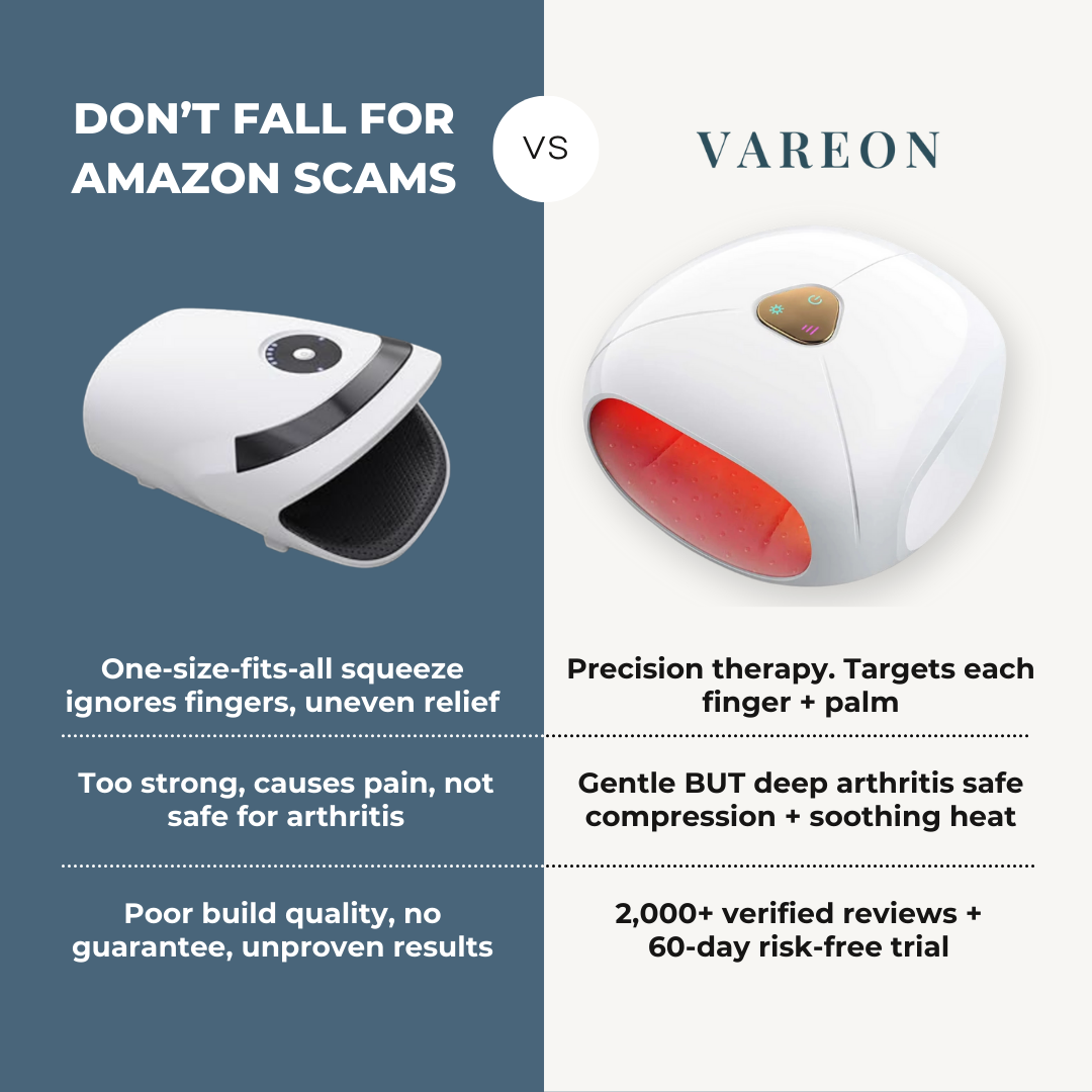 Vareon DualWave™ Hand Massager
